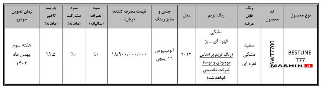 خرید خودرو جدید بهمن موتور