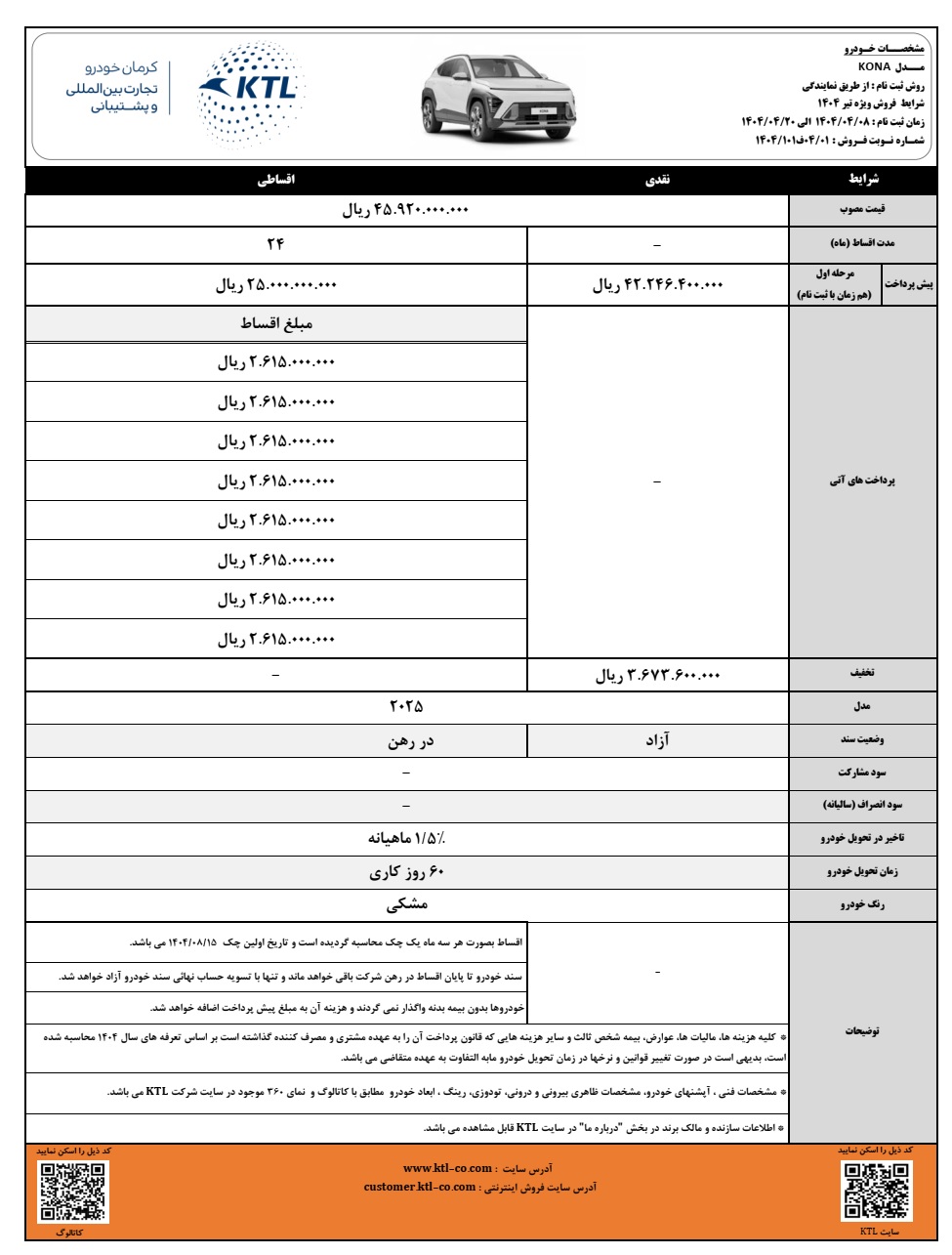 شرایط جدید فروش هیوندای کونا 2025