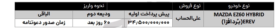 شرایط جدید فروش مزدا EZ60