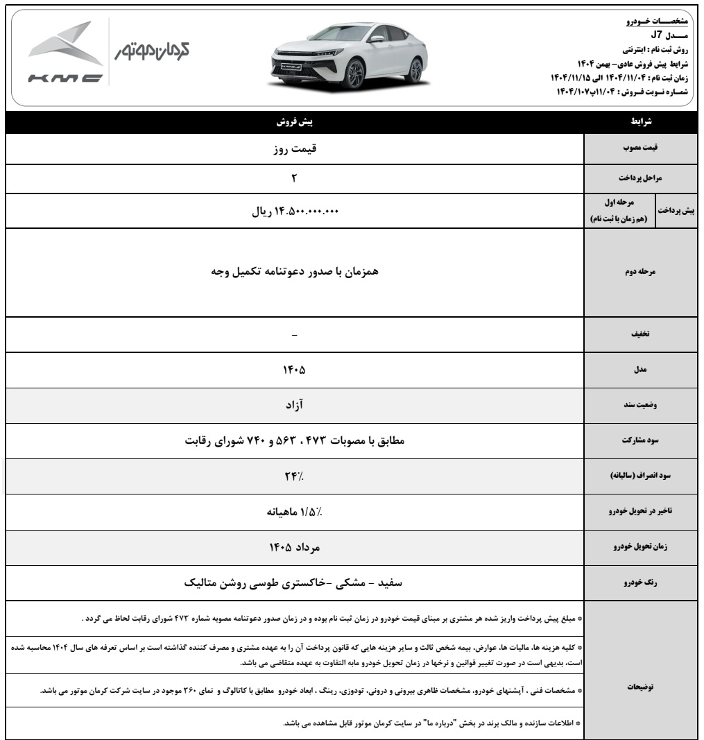 شرایط جدید فروش KMC J7