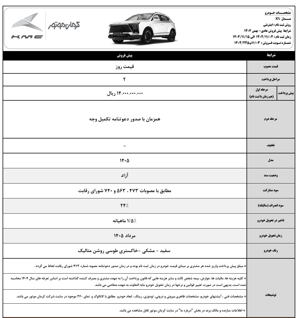 بخشنامه فروش KMC X5