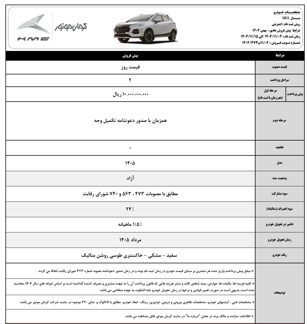 شرایط فروش KMC SR3