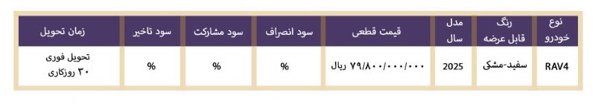 شرایط فروش تویوتا RAW4
