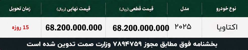 شرایط فروش اشکودا اکتاویا