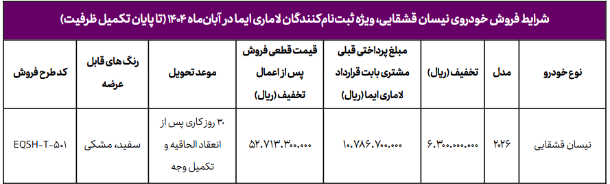 طرح تبدیل خودروی لاماری ایما به نیسان قشقایی
