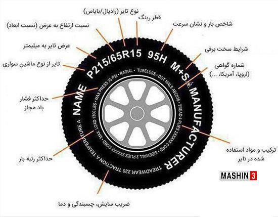 علائم روی تایر خودرو