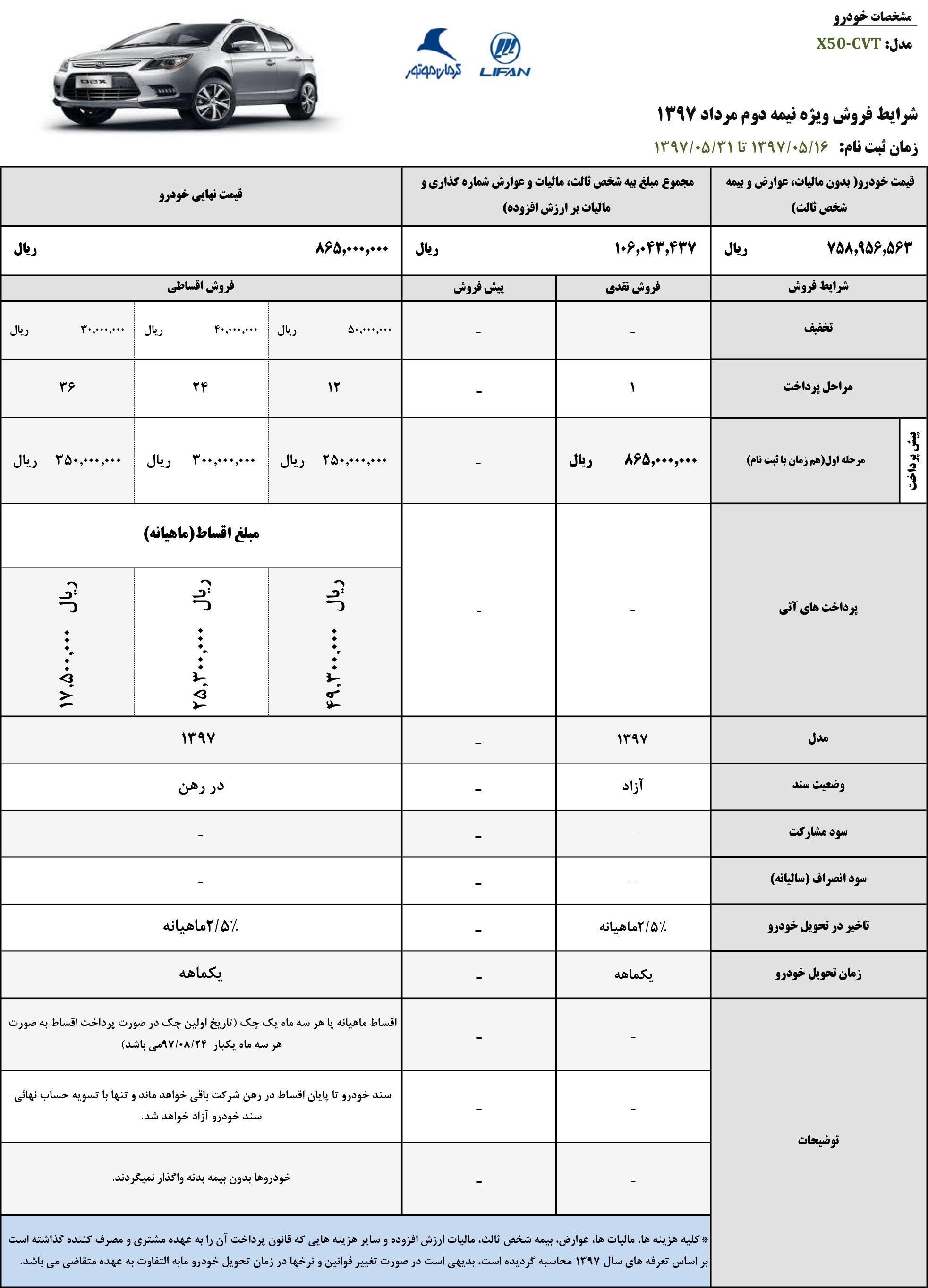 شرایط فروش لیفان x50