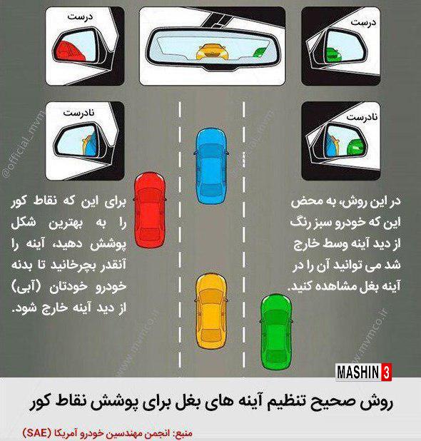آینه خودرو را چگونه تنظیم کنیم؟